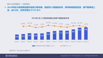 2014移動互聯網數據報告 洞察數字時代的變革與機遇